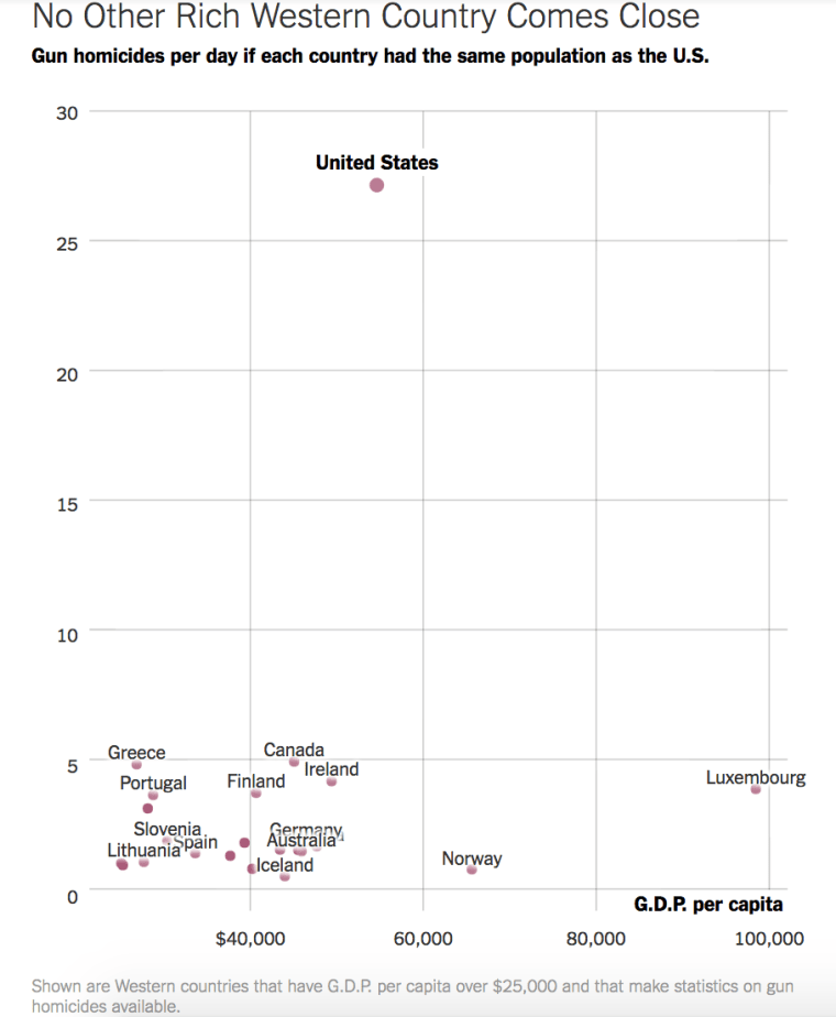 Screen Shot 2018-03-02 at 4.04.55 PM